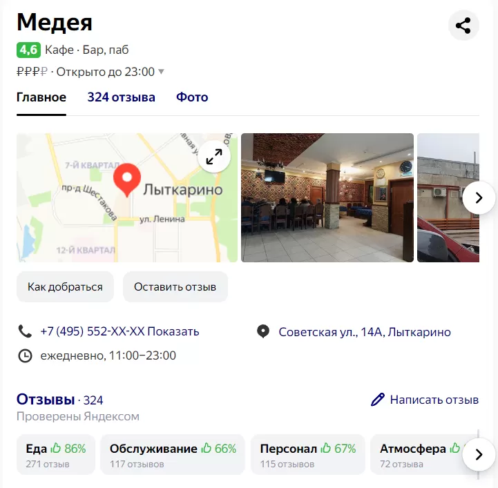 А что с заведением Medea стало после программы?