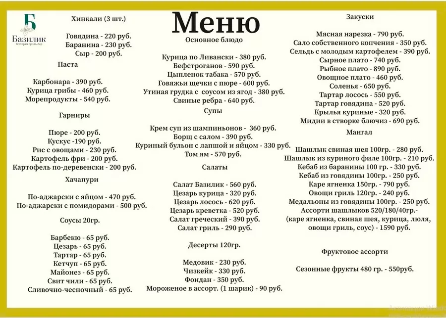 А что с заведением Базилик стало после программы?