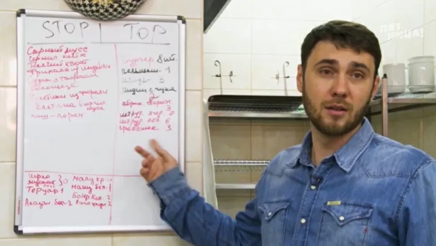 Справилось ли заведение Karabas-Barabas с полной посадкой?