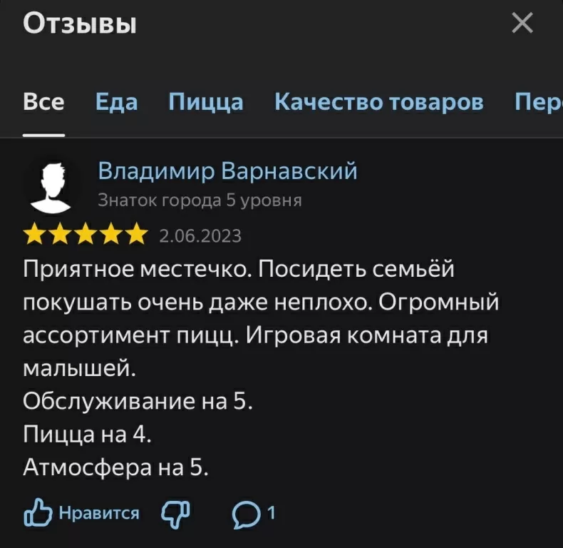 А что с заведением Супер Рон стало после программы?