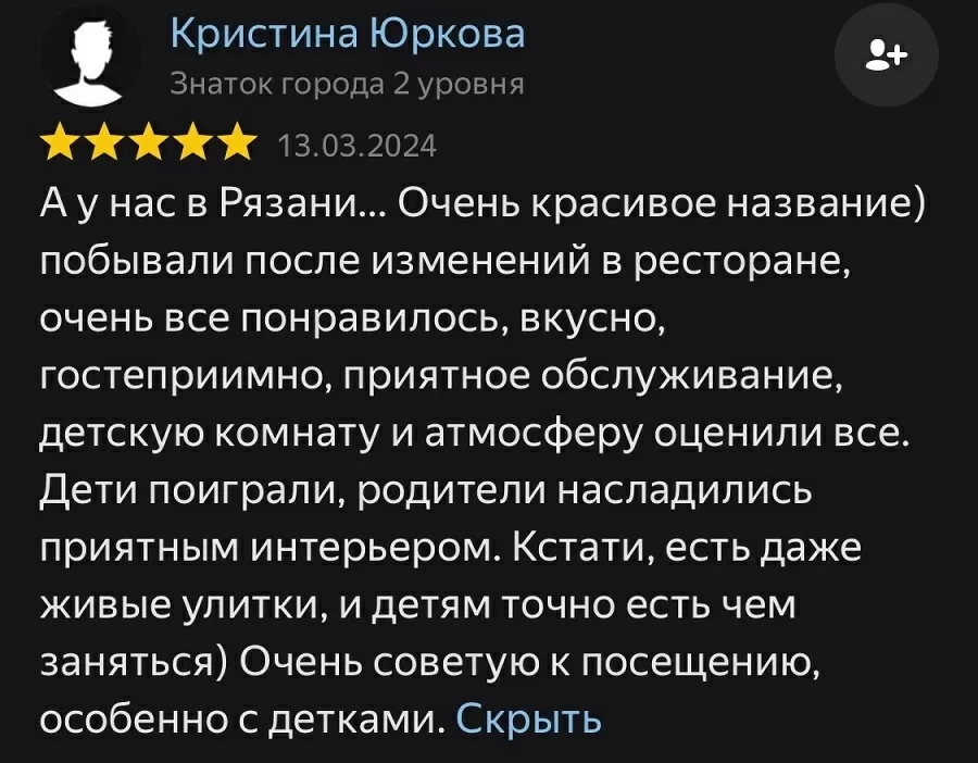 А что с заведением Базар стало после программы?