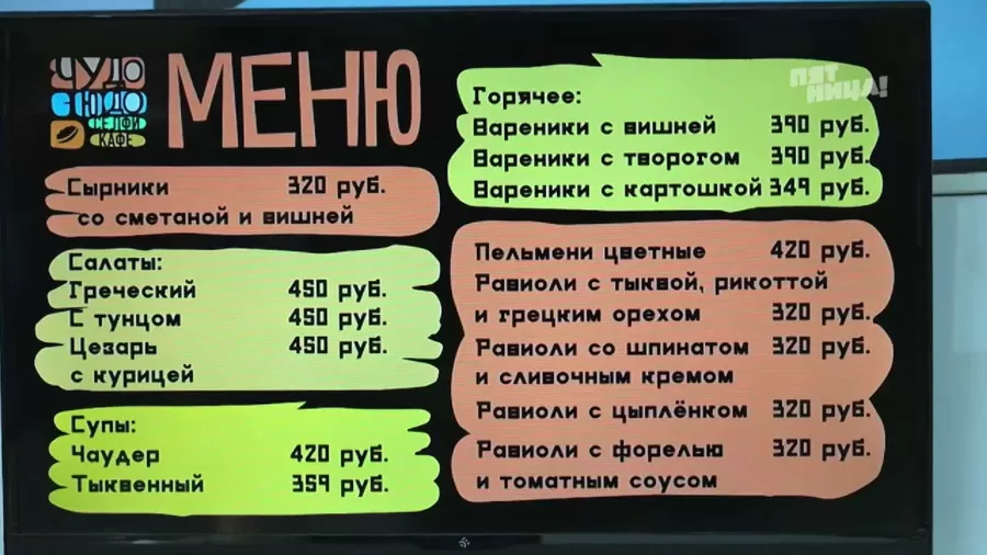 Что стало с ЧБ кафе, после реконструкции Константина и его команды.