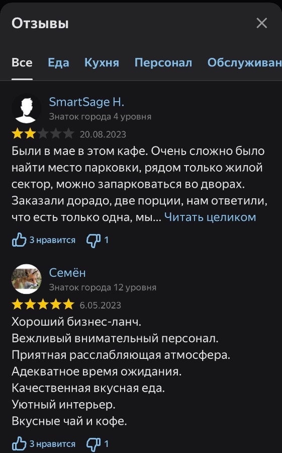 А что с заведением Corfu стало после программы?