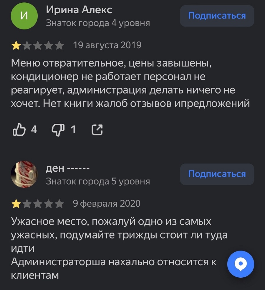 А что с заведением Лес стало после программы?