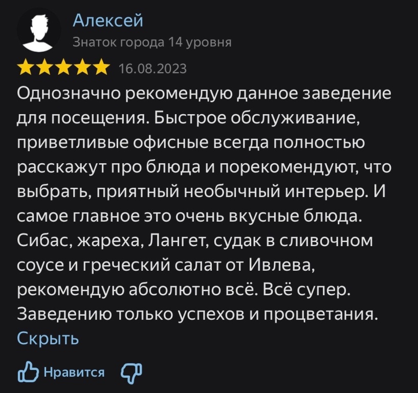 А что с заведением Super Good стало после программы?