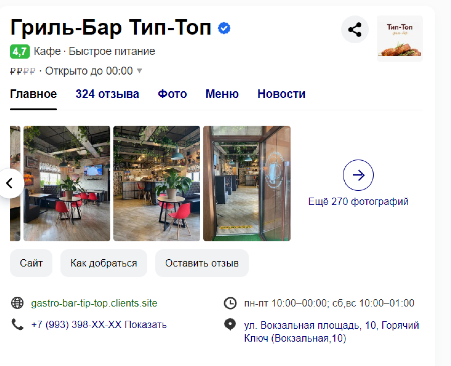 А что с заведением Тип-Топ стало после программы?