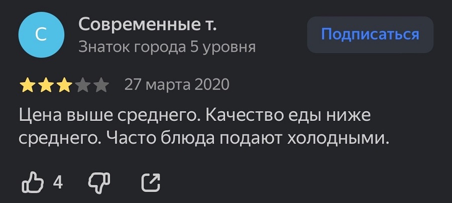 А что с заведением Cherdak стало после программы?