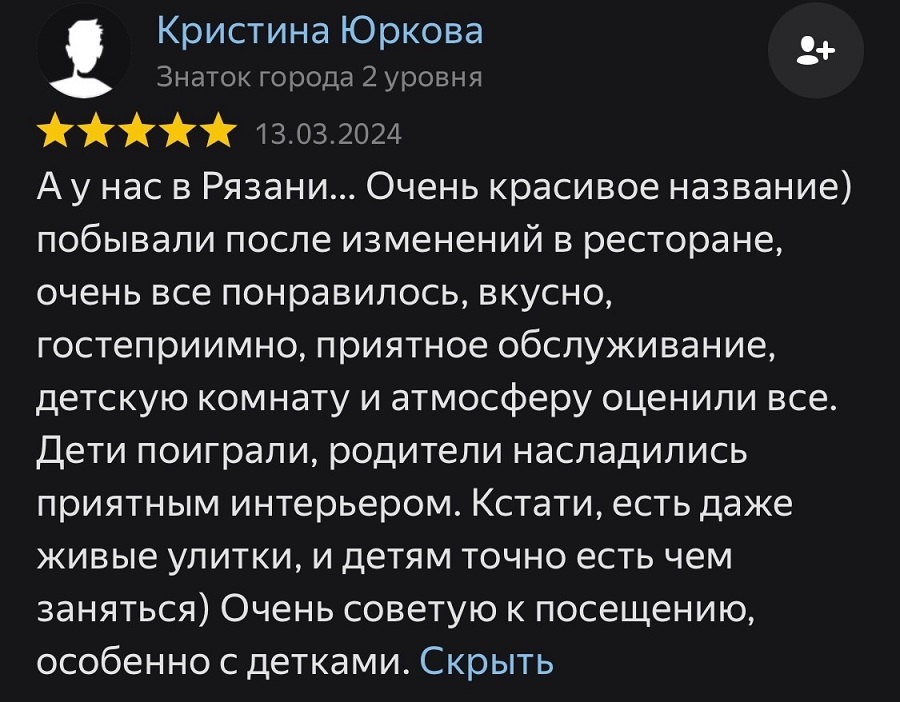 А что с заведением Базар стало после программы?